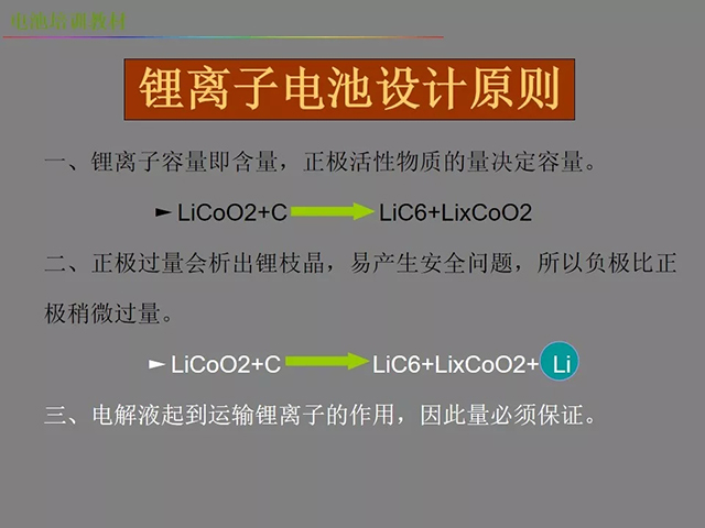 鋰電池廠家詳解：鋰電池生產(chǎn)工藝注意問(wèn)題（圖）