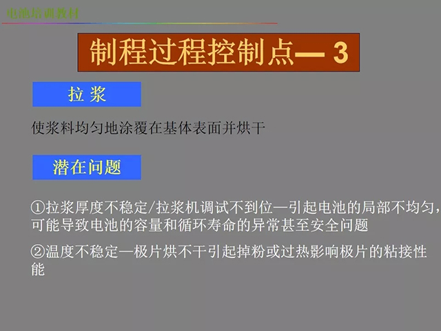 鋰電池廠家詳解：鋰電池生產(chǎn)工藝注意問(wèn)題（圖）
