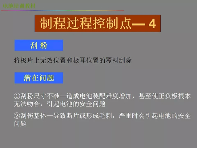 鋰電池廠家詳解：鋰電池生產(chǎn)工藝注意問(wèn)題（圖）