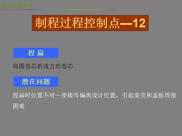 鋰電池廠家詳解：鋰電池生產(chǎn)工藝注意問(wèn)題（圖）