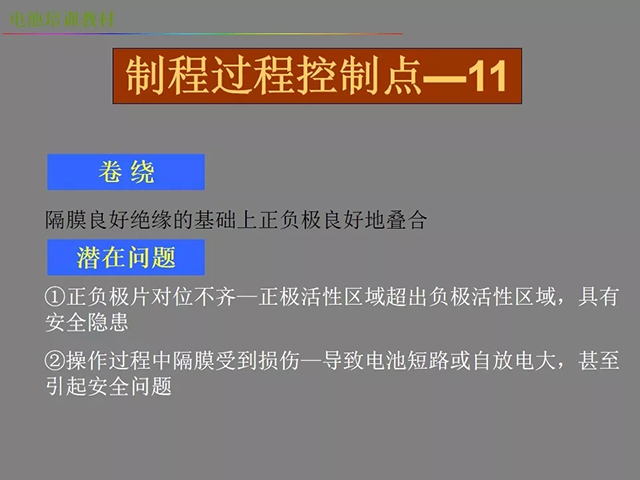 鋰電池廠家詳解：鋰電池生產(chǎn)工藝注意問(wèn)題（圖）