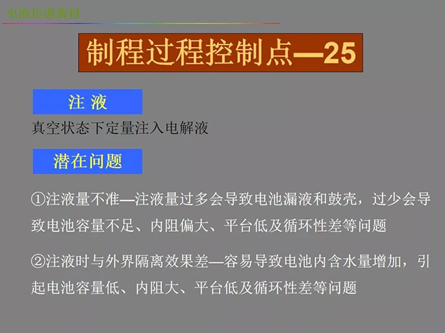 鋰電池廠家詳解：鋰電池生產(chǎn)工藝注意問(wèn)題（圖）
