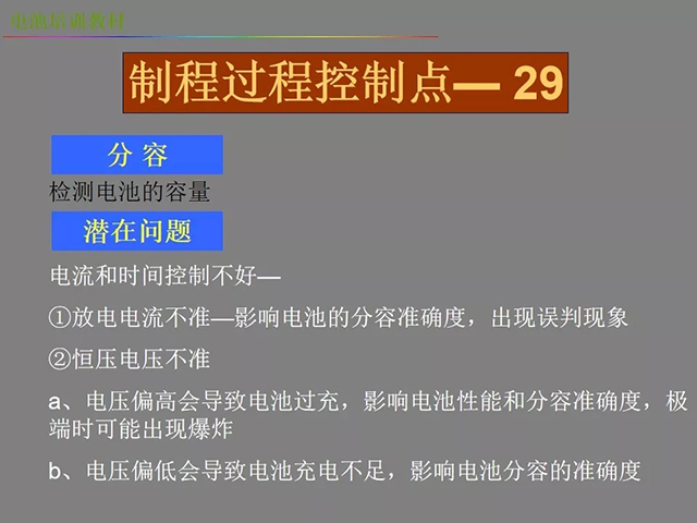 鋰電池廠家詳解：鋰電池生產(chǎn)工藝注意問(wèn)題（圖）
